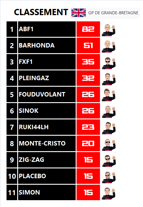 Pool F1 - suite - Page 18 8ws4