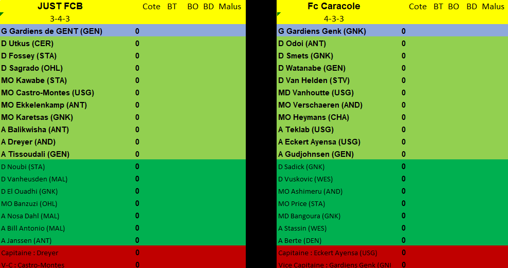 Journée 1 - du vendredi 26 au dimanche 28 juillet 2024 05k6