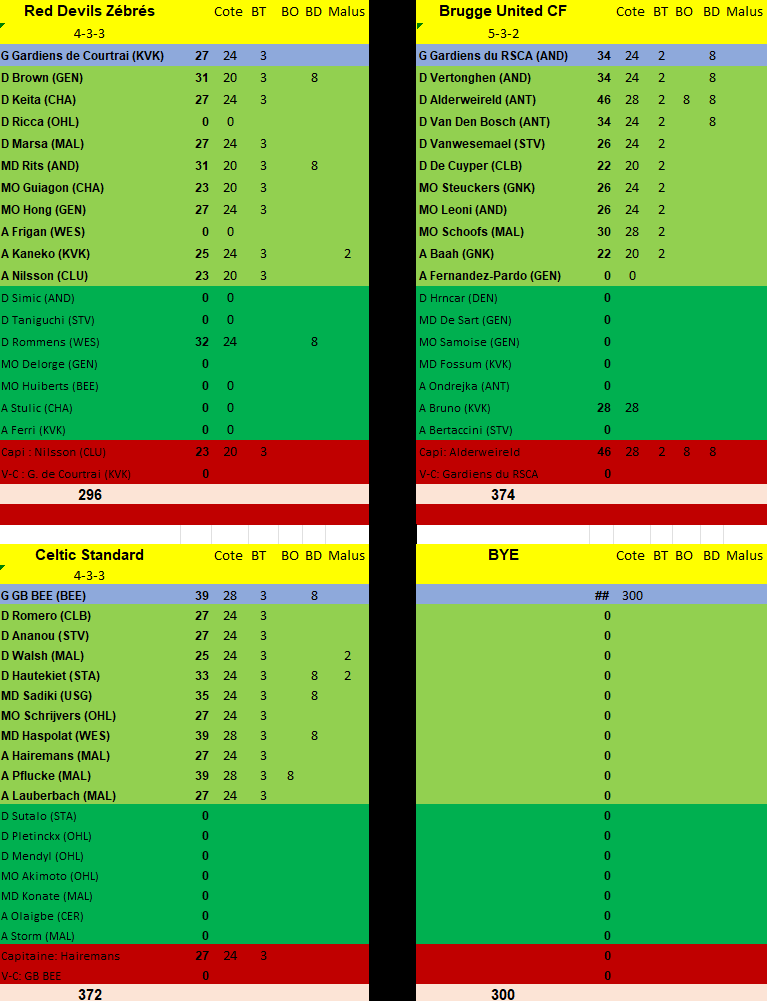 Journée 1 - du vendredi 26 au dimanche 28 juillet 2024 - Page 2 Iqqr