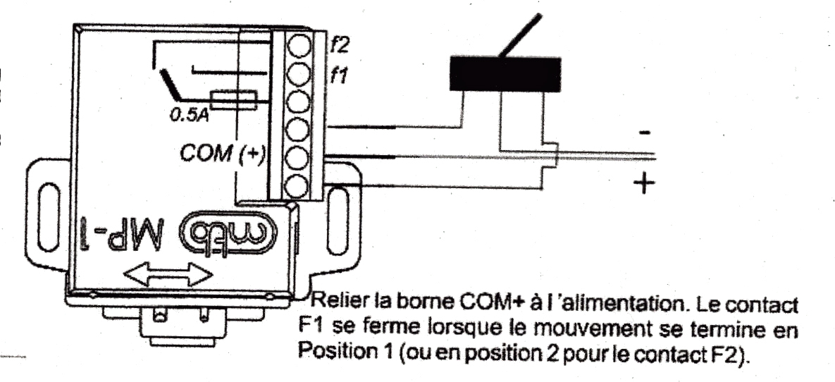 Moteur d'aiguillage avec coupure en fin de course 34oo