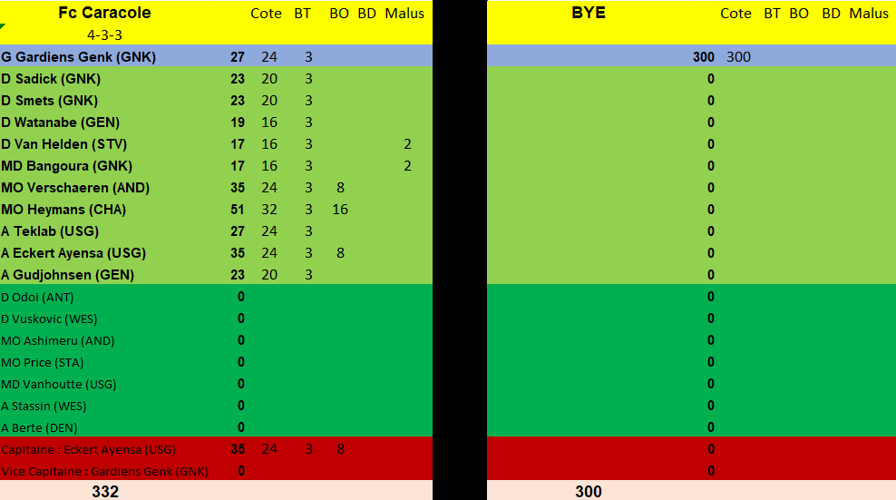 Journée 2 - du vendredi 02 au dimanche 04 août 2024 U0xf