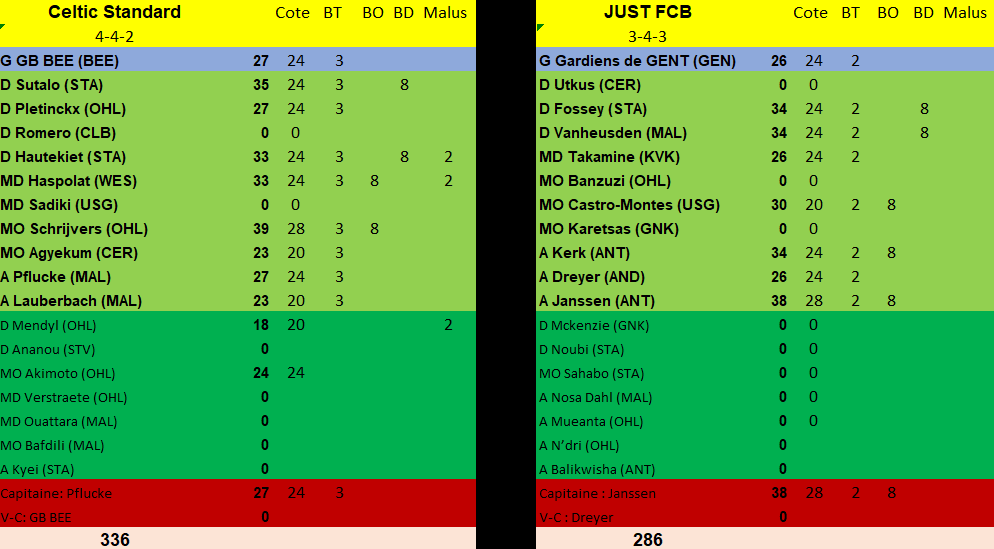 Journée 3 - du vendredi 09 août au dimanche 11 août 2024 45z2