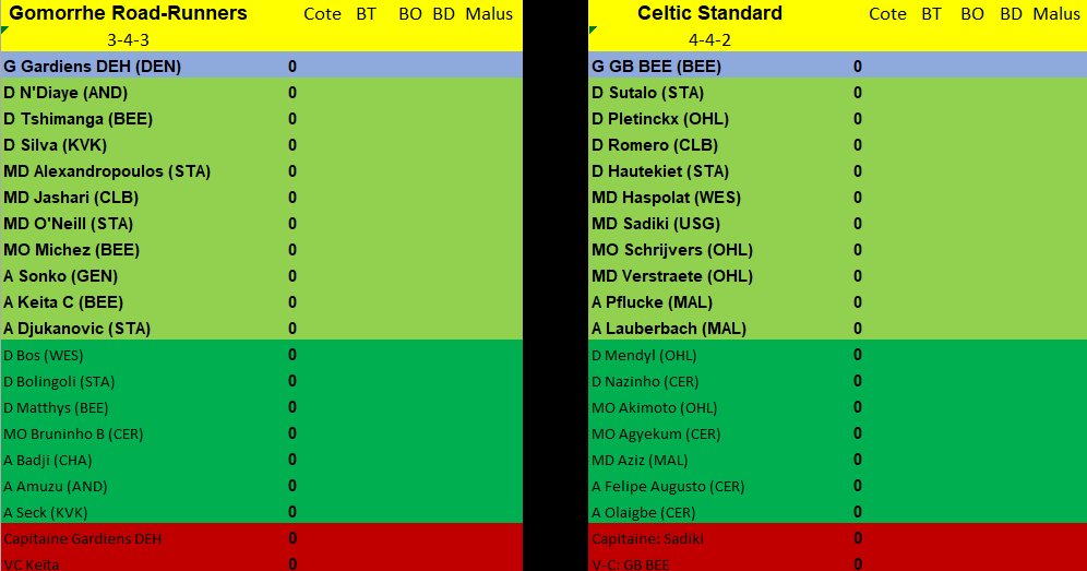 Journée 4 - du vendredi 16 au dimanche 18 août 2024 8i4r