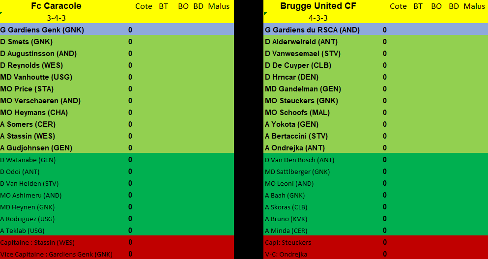 Journée 4 - du vendredi 16 au dimanche 18 août 2024 S64u