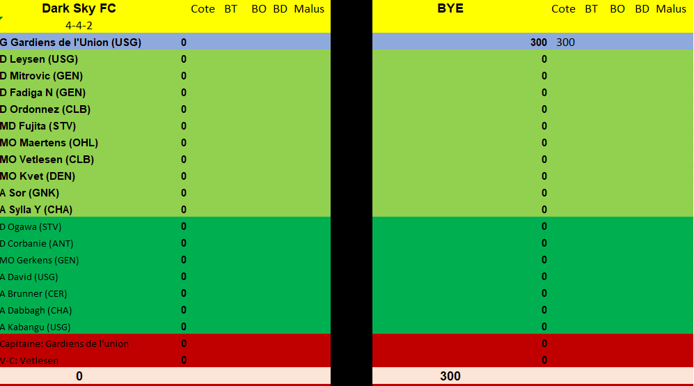 Journée 5 - du samedi 24 au ? T3gx