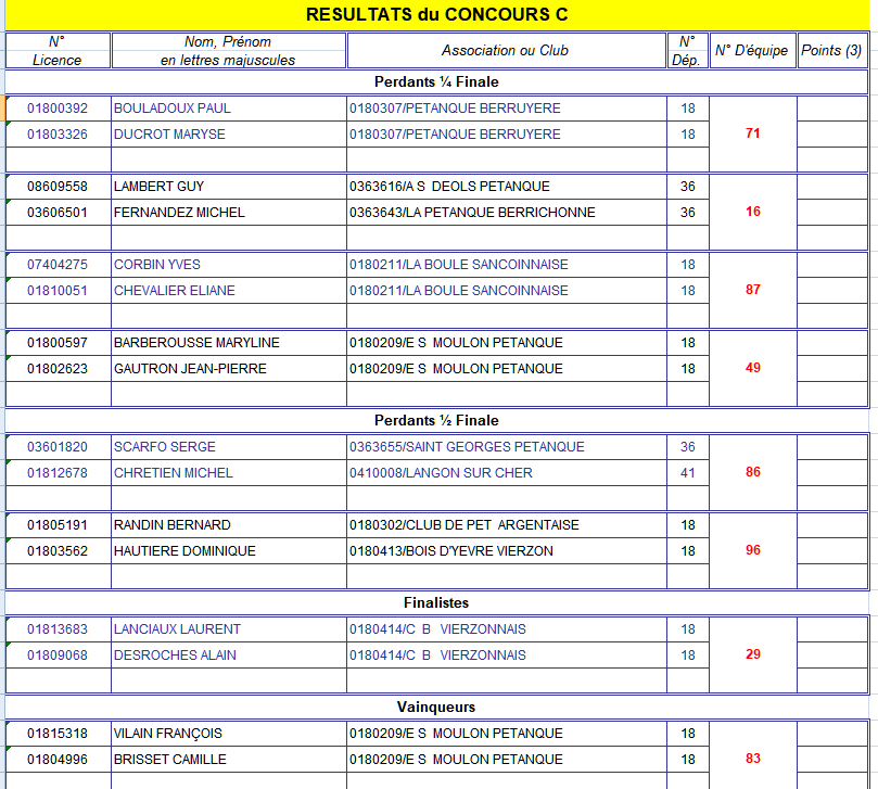 Genouilly 21 aout B91x