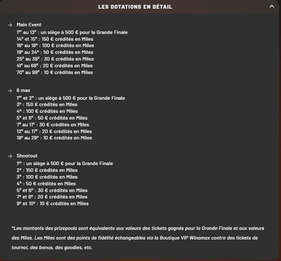 3 places offerte pour le WIPT 2024-2025 Esio