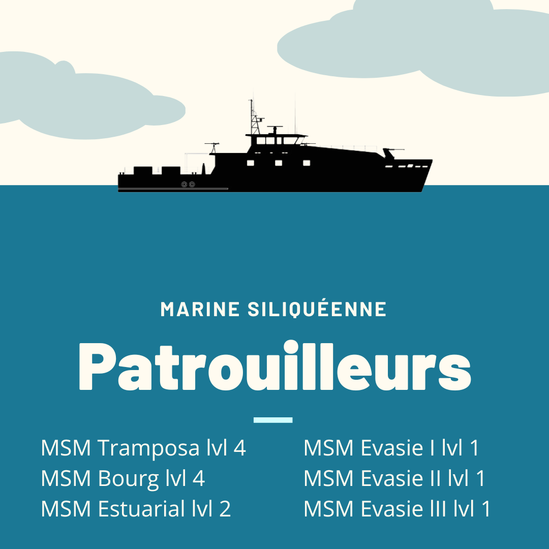 Patrouilleurs