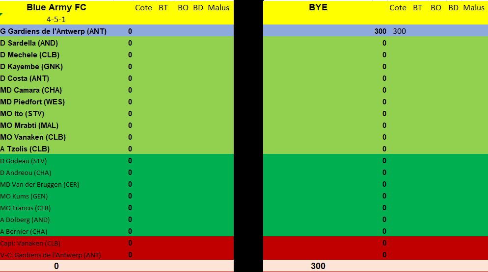 Journée 8 - du vendredi 20 au dimanche 22 septembre 2024 Df5e