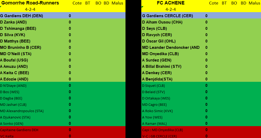 Journée 8 - du vendredi 20 au dimanche 22 septembre 2024 Iubt