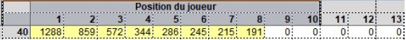 Programme sportif 2024-2025 4jsw