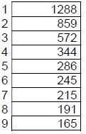 Programme sportif 2024-2025 Fdhm