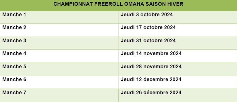 Programme sportif 2024-2025 Kox1