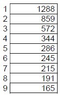 Championnat LFP Freeroll Hiver NLHE Sblu