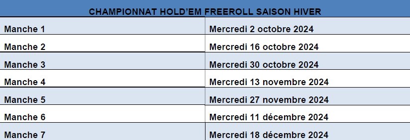 Programme sportif 2024-2025 Zptp