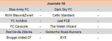 Journée 10 - du vendredi 04 au dimanche 06 octobre 2024 6oo7