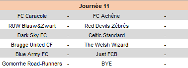 Journée 11 - du vendredi 18 au dimanche 20 octobre 2024 I5z7