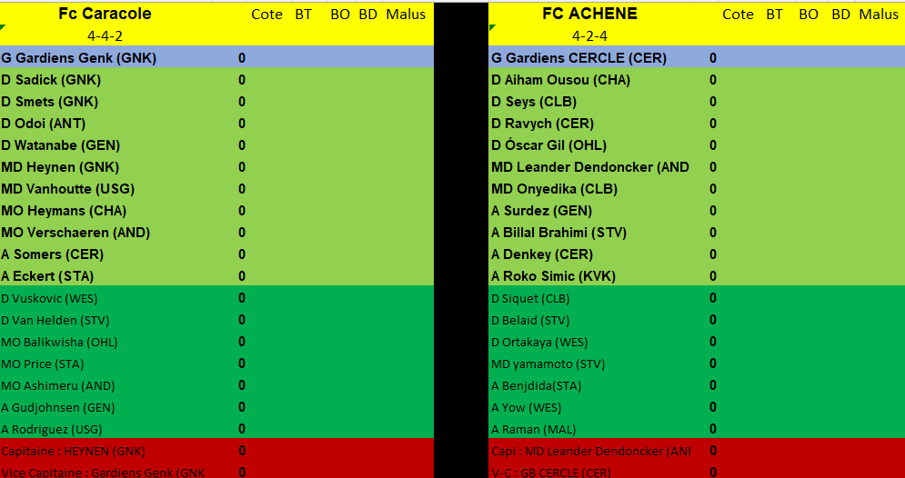 Journée 11 - du vendredi 18 au dimanche 20 octobre 2024 Ay8k