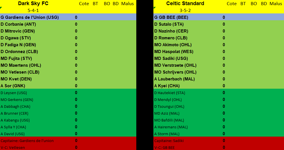 Journée 11 - du vendredi 18 au dimanche 20 octobre 2024 X8m8