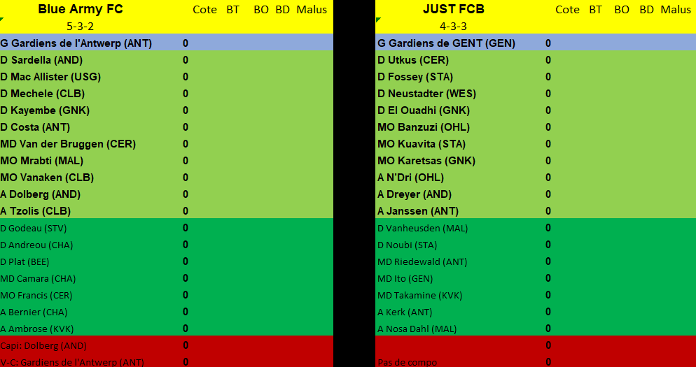 Journée 11 - du vendredi 18 au dimanche 20 octobre 2024 Yhdv