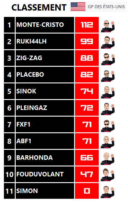 Pool F1 - suite - Page 24 0dne