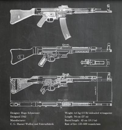 Plan du StG I