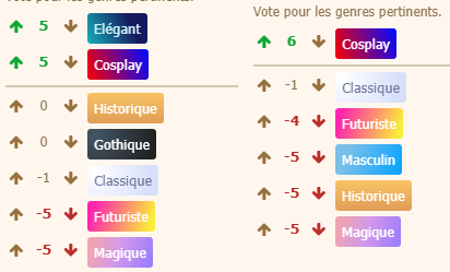 ARRÊTEZ VOS IDIOTIES !