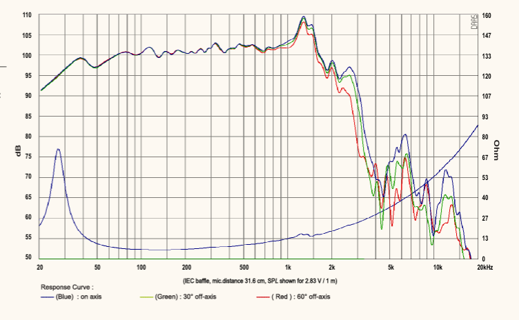 [Image: lz3g.png]