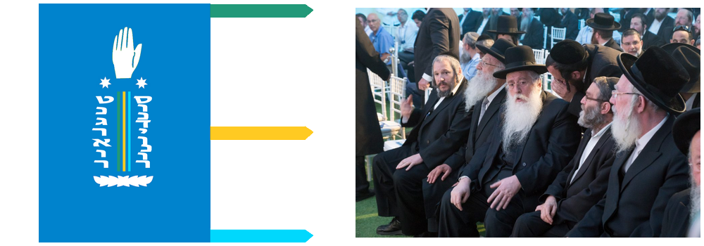 De droite à gauche, de monde juif très différent : le drapeau de la communauté yerdavim (typiquement steppique), des hommes juifs ultra-orthodoxes lors d'une réunion à Buzkent