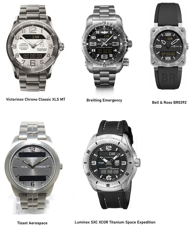 Mécanisme 988.333 et montres associées 1cr2