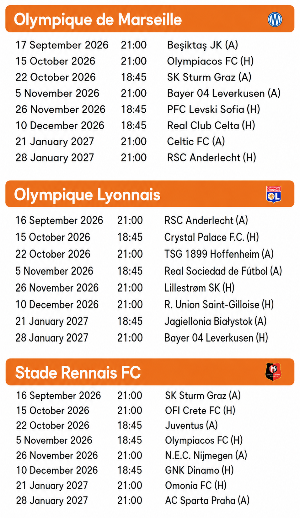 Calendrier europ�en OM OL Rennes
