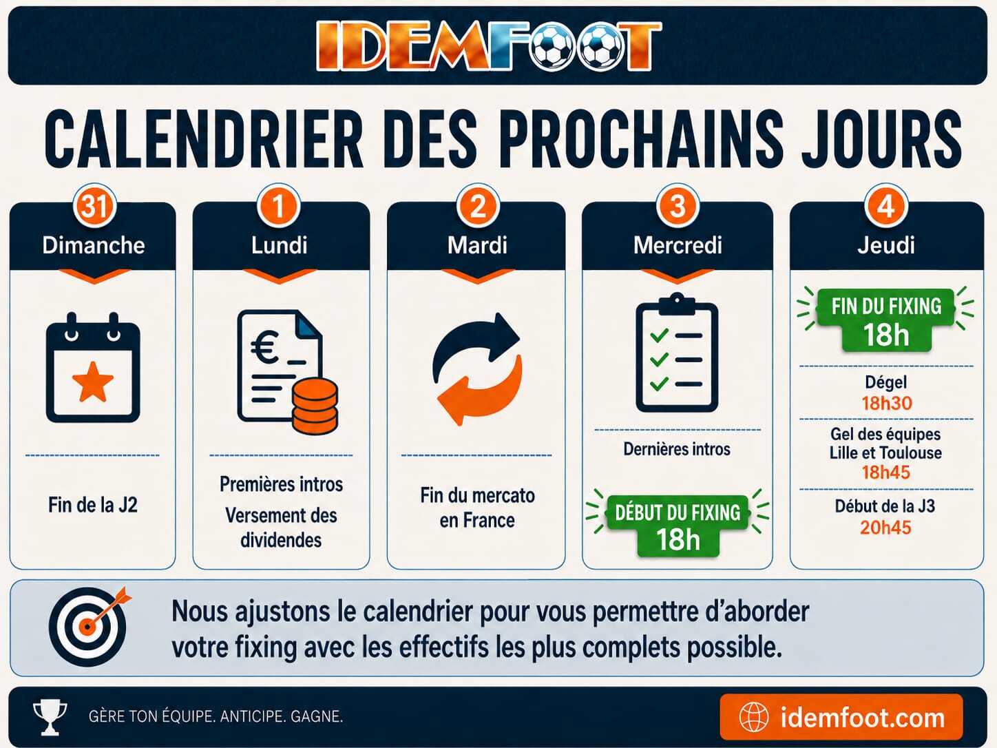 planning J3