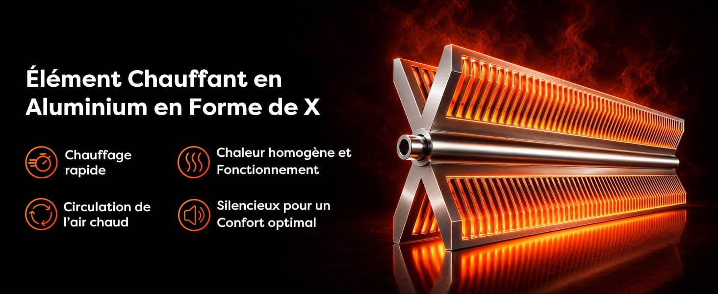 Élément en aluminium en forme de X pour une chaleur homogène